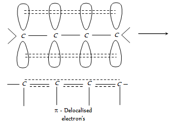 959_chemical properties of diene4.png